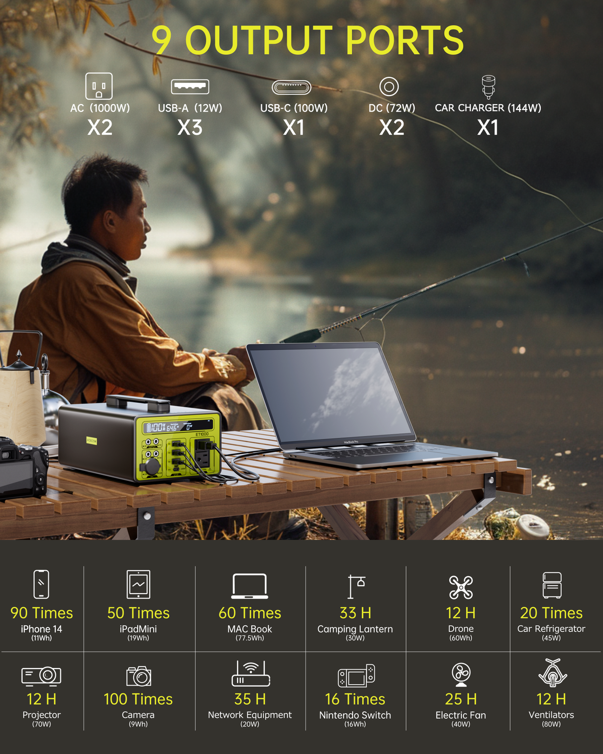 Acecow ET1000 Portable Power Staion