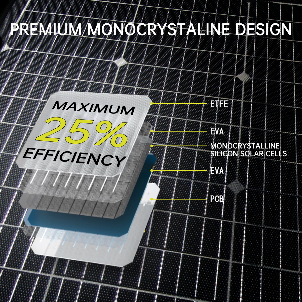 Solar Panel SP100B pro