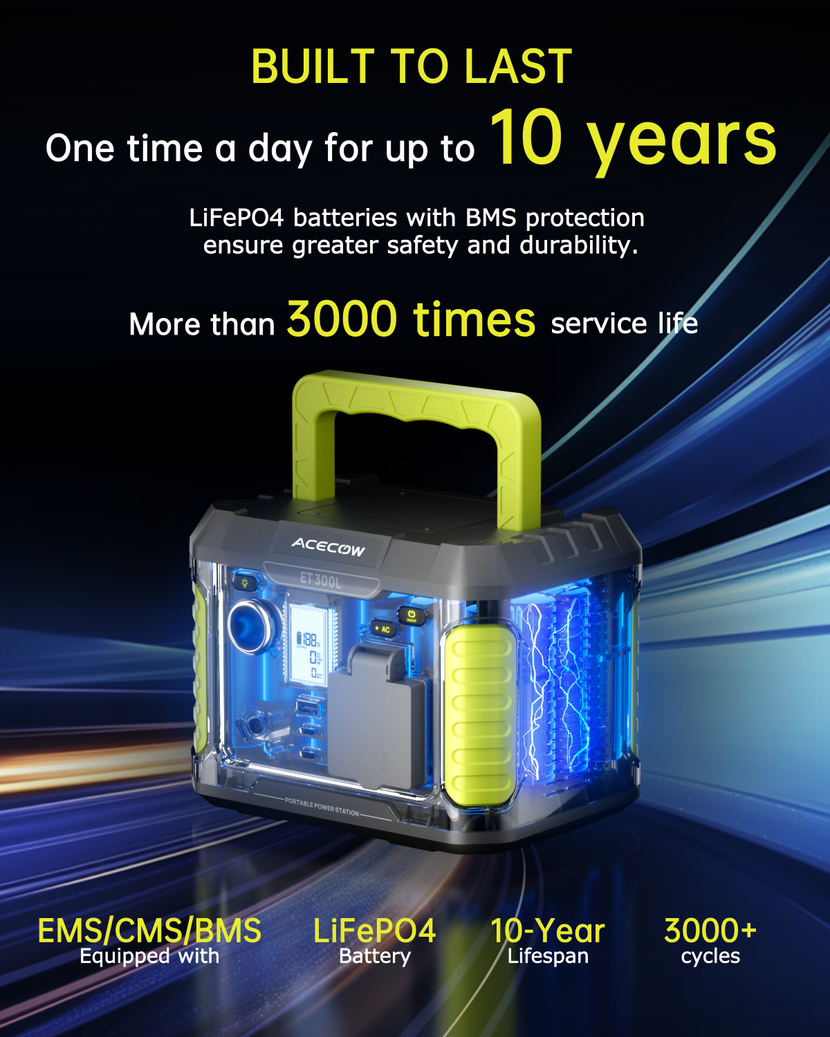 Acecow ET300L Protable Power Station