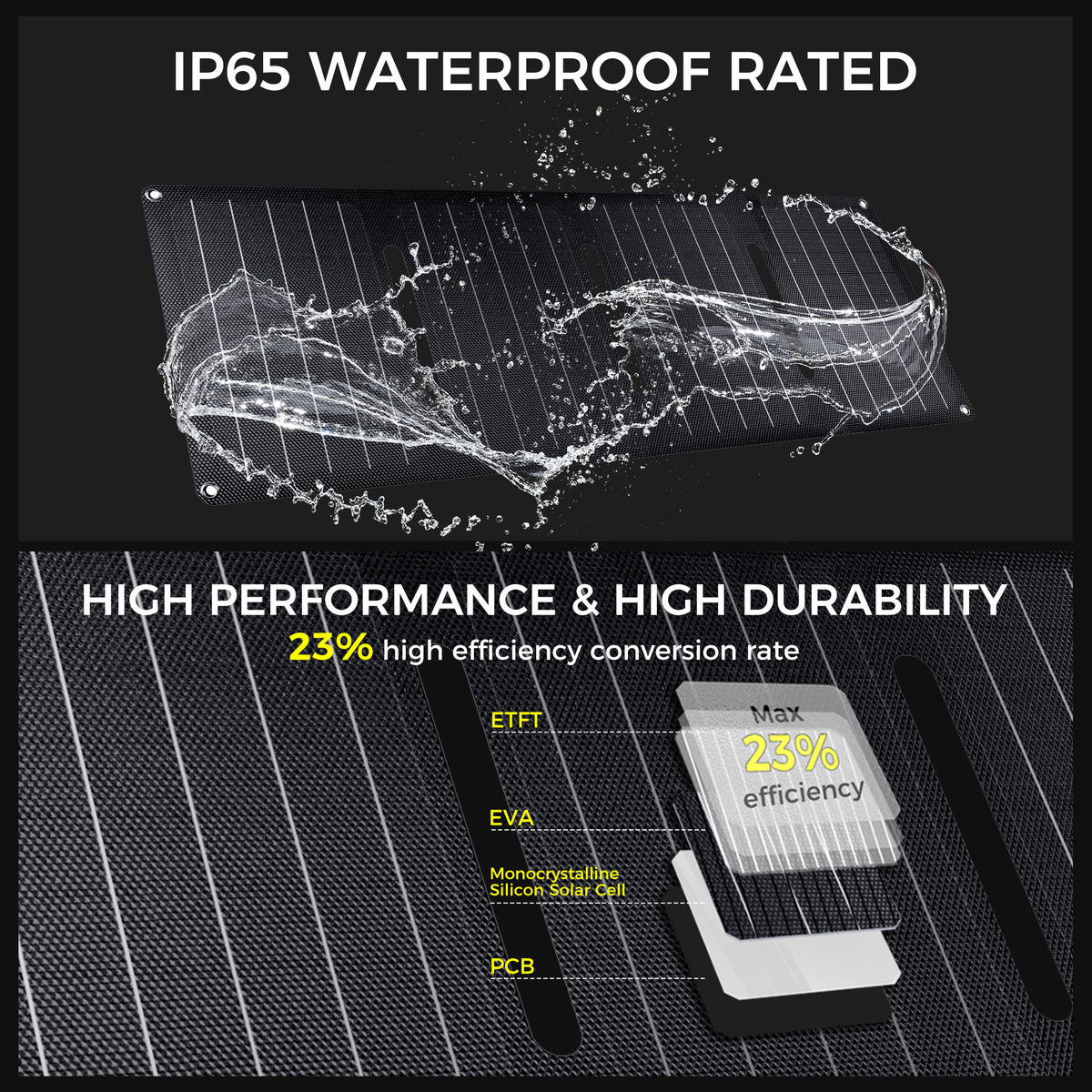 Solar Panle SP30